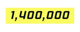 1 400 000
